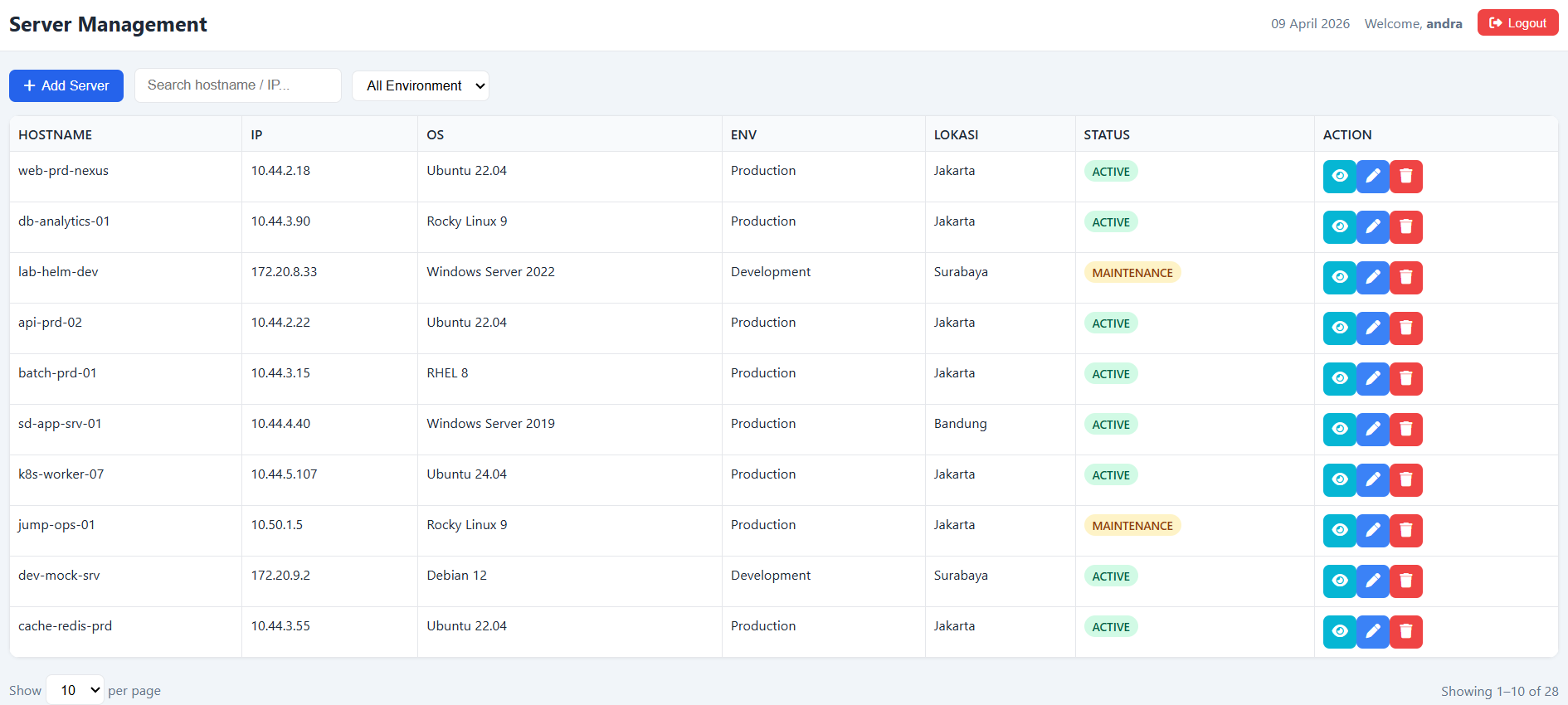 Server Management